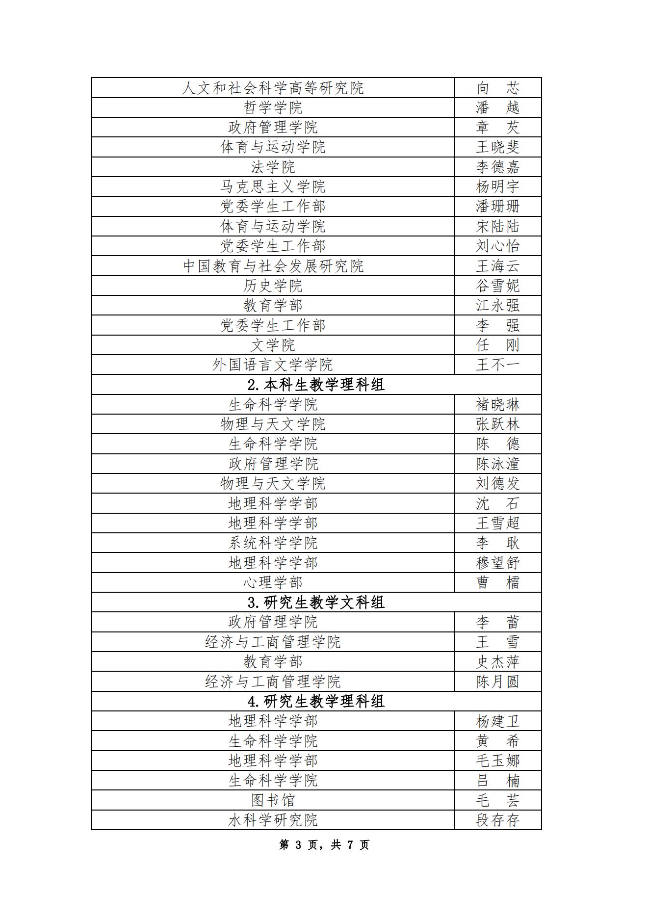 【成绩公告】第十九届青年教师教学基本功比赛成绩公告_02.jpg