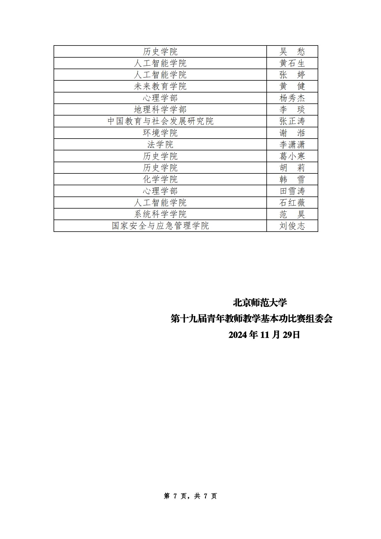 【成绩公告】第十九届青年教师教学基本功比赛成绩公告_06.jpg